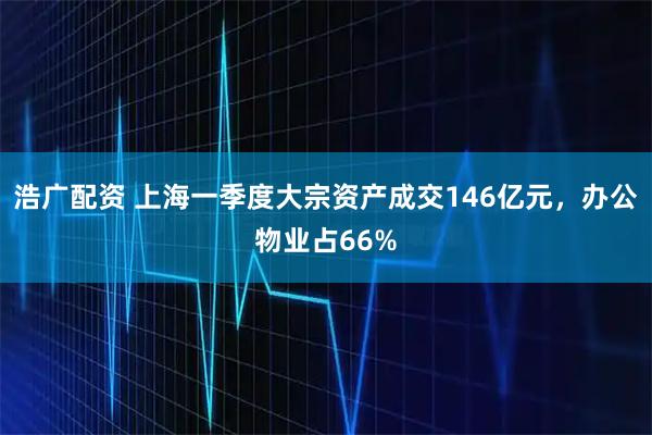 浩广配资 上海一季度大宗资产成交146亿元，办公物业占66%